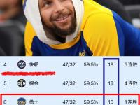 乐鱼网站 -NBA季后赛赛程吃紧；印第安纳步行者今夜单刀错失；引发热议；细节决定成败的简单介绍