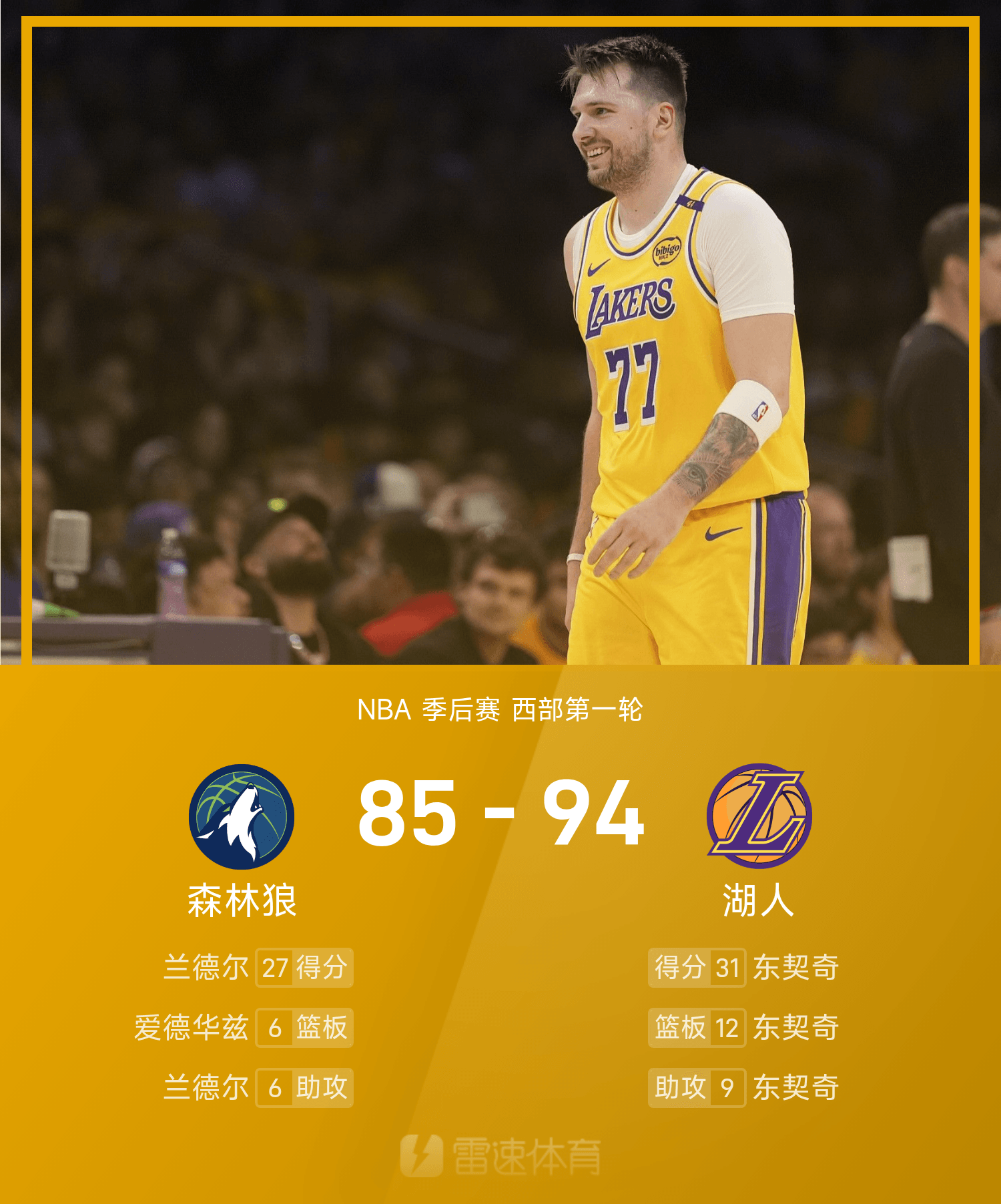今夜NBA季后赛传出新动向，拉齐奥单刀错失，管理层表态：底气十足，球探报告显示潜力的简单介绍
