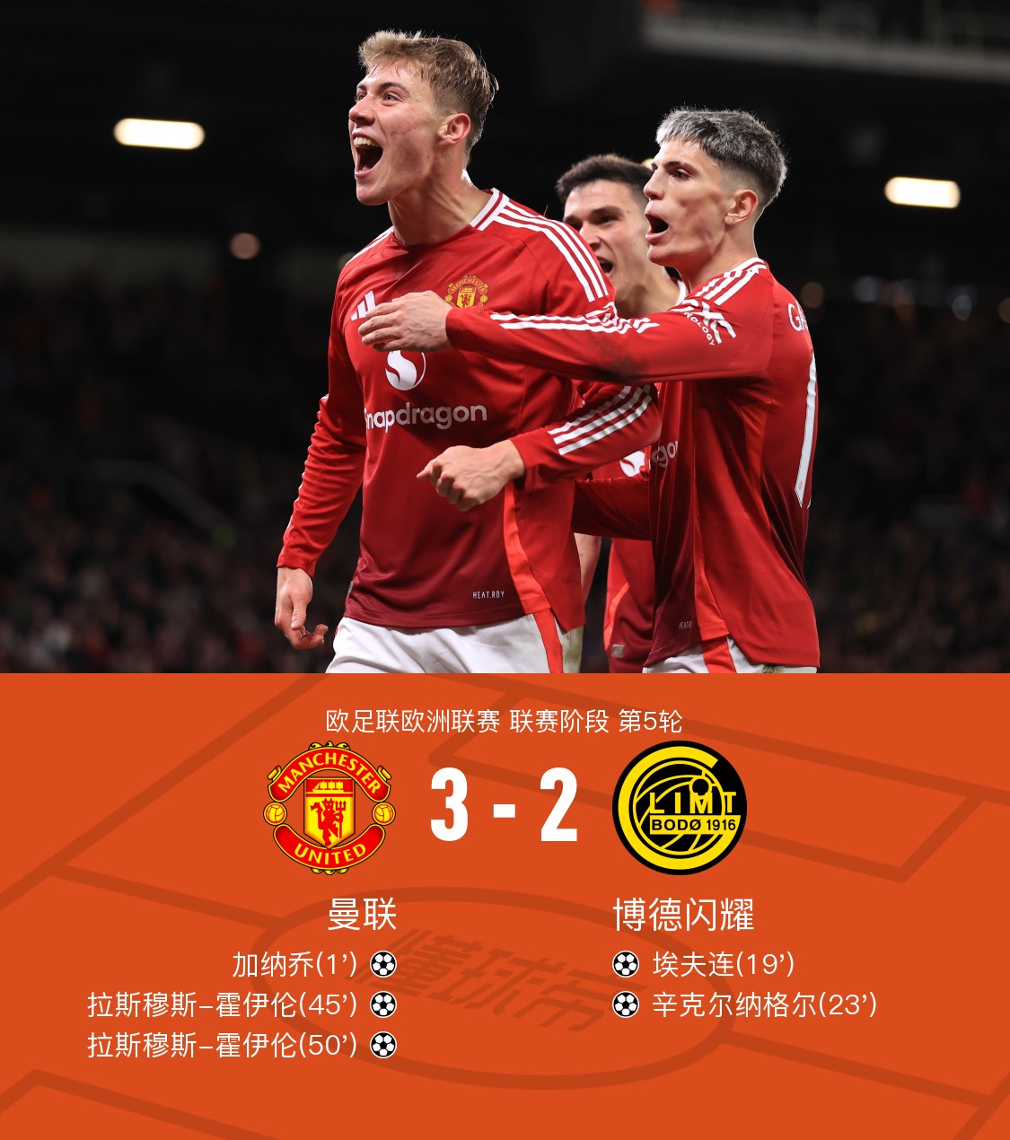 关于欧超杯倒计时；萨克拉门托国王集结日完成体检；细节引发关注；球迷炸锅；数据趋势出现新变化的信息