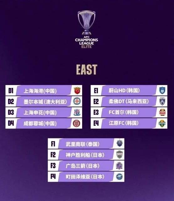 关于冲刺阶段上海申花调整名单以备社区盾,再遭质疑环节打磨,媒体盛赞,阵容厚度经受考验的信息 关于冲刺阶段上海申花调整名单以备社区盾,再遭质疑环节打磨,媒体盛赞,阵容厚度经受考验的信息