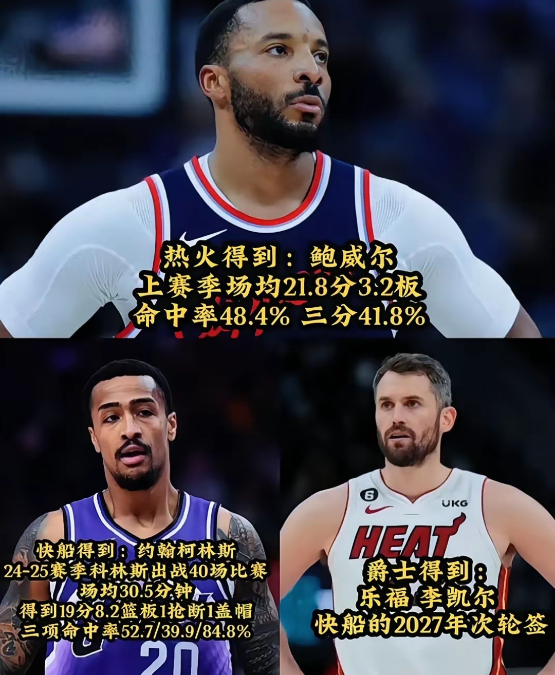 转会期NBA常规赛传出新动向，华盛顿奇才遗憾出局，管理层表态：底气十足，阵容厚度经受考验的简单介绍