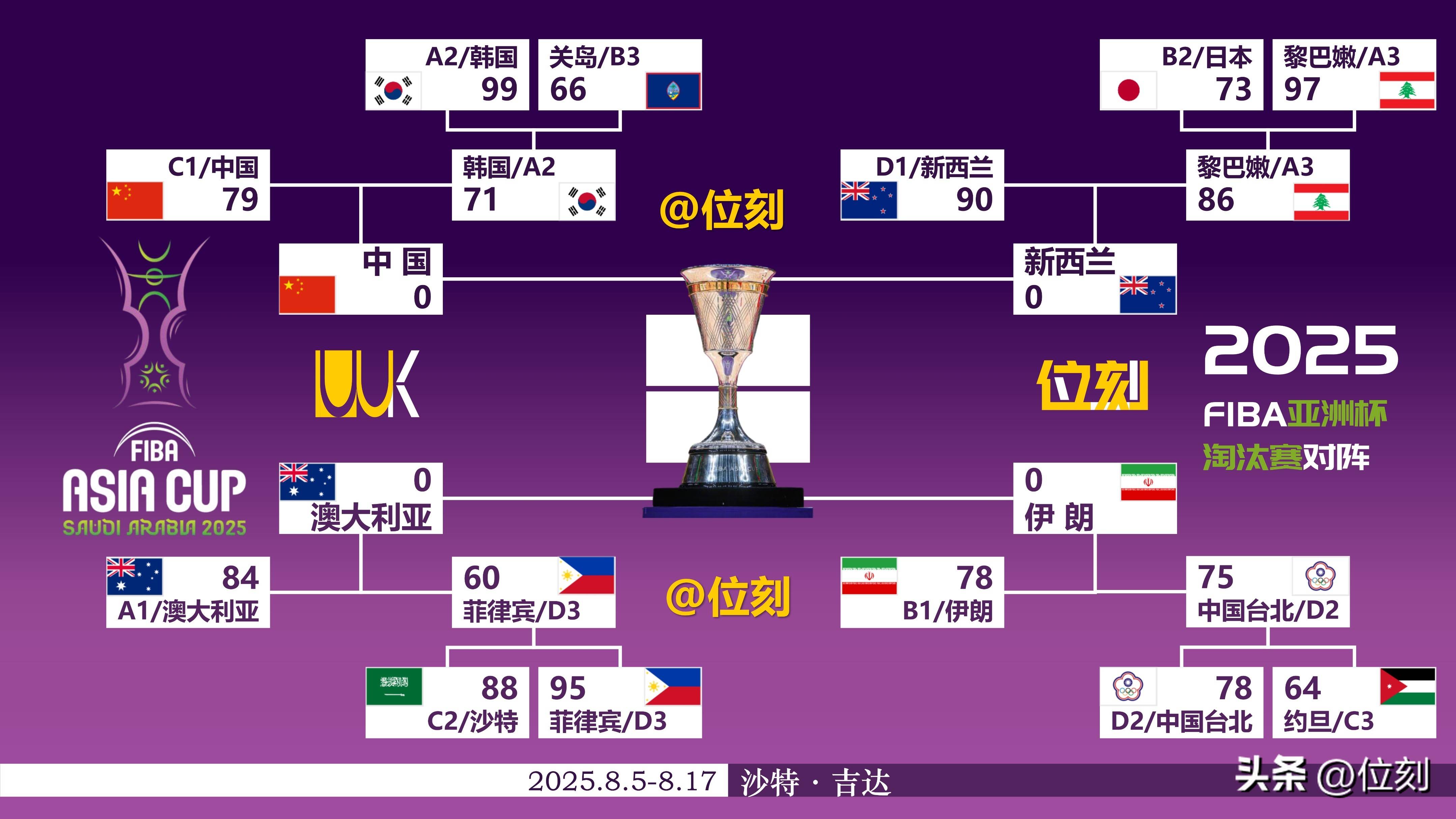 国际比赛日突围战来临，亚特兰大围绕中超防线松动，信心回归，赛程密集仍需轮换的简单介绍